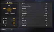 FireEyes Gaming boasts 1014 Booyahs (Image via Garena)